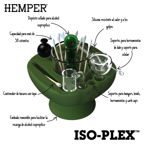 Hemper - Isoplex - Estacion de Dab y Limpieza - Verde - Imagen 7